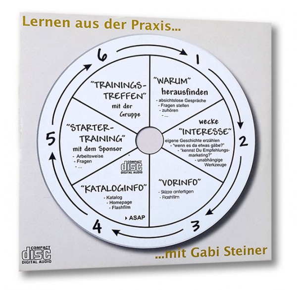 Lernen aus der Praxis - STARTER [CD]